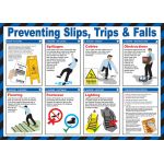 590 x 420mm Preventing Slips, Trips & Falls Poster